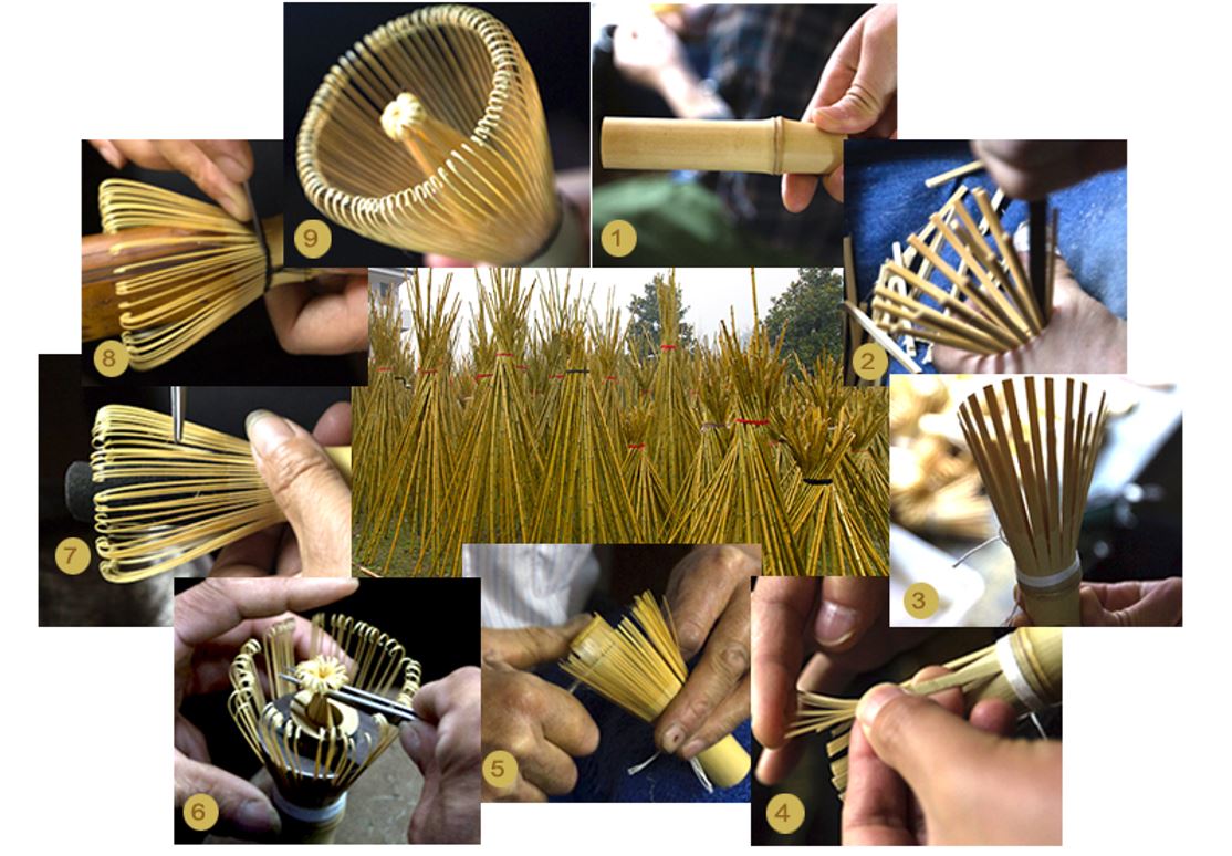 Pinceau Matcha, Fouet à Thé Non Toxique Pratique Pour La Cérémonie Pour La Maison Pour La Cuisine